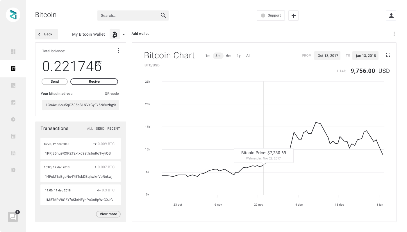 ZeroQ Web Wallet интерфейс